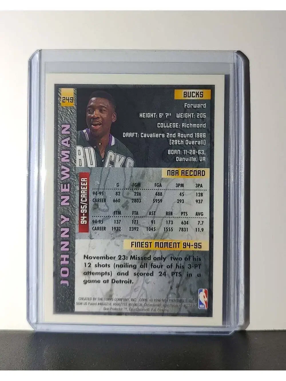 Johnny Newman 1995-96 Topps Finest NBA #249 Card Milwaukee Bucks